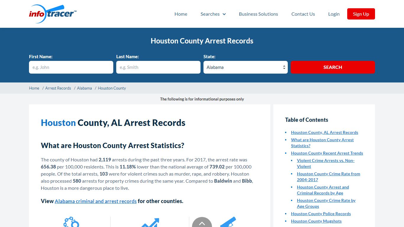 Houston County, AL Arrests, Mugshots & Jail Records - InfoTracer